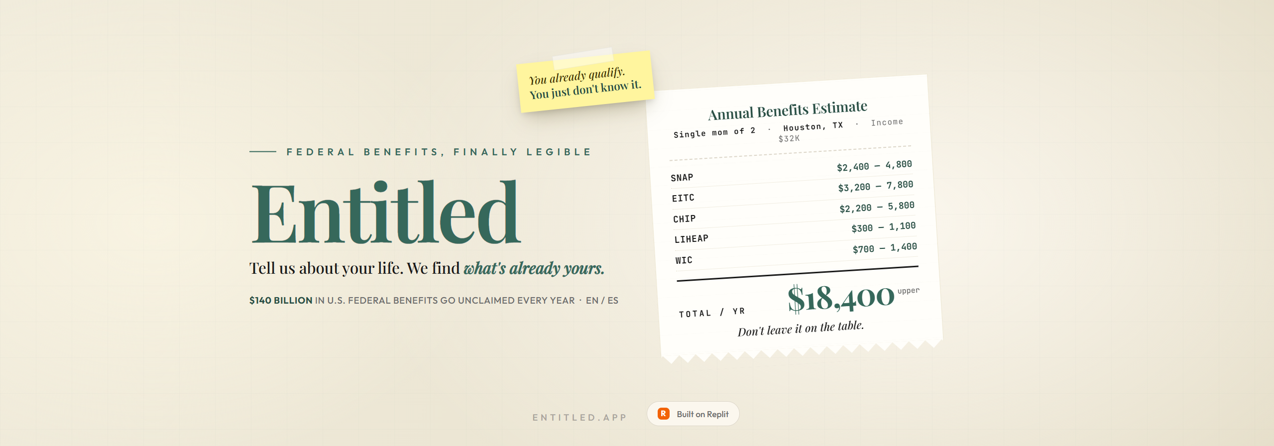 Entitled - You already qualify. You just don’t know it.