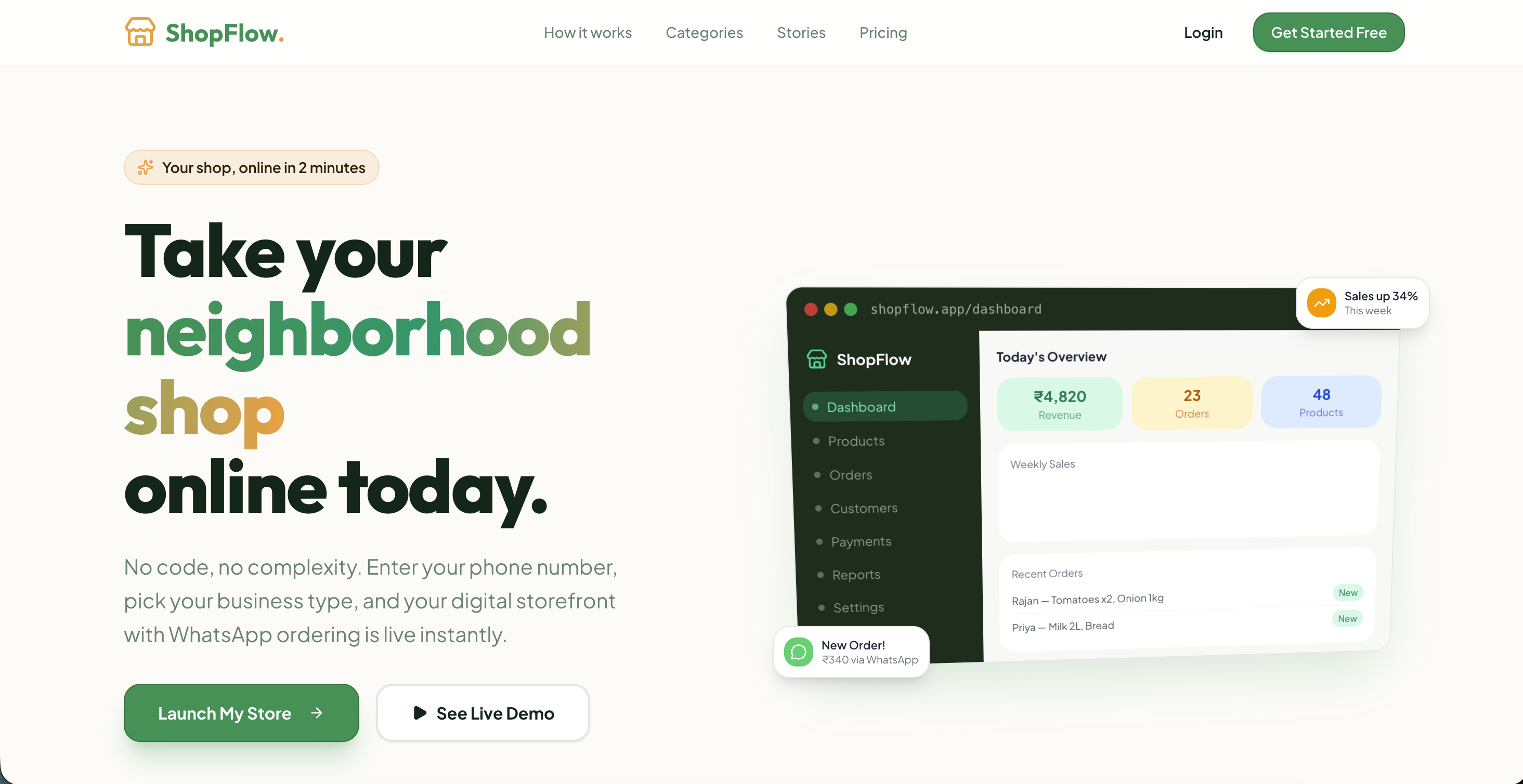shopflow ai